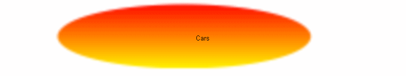  Cars 